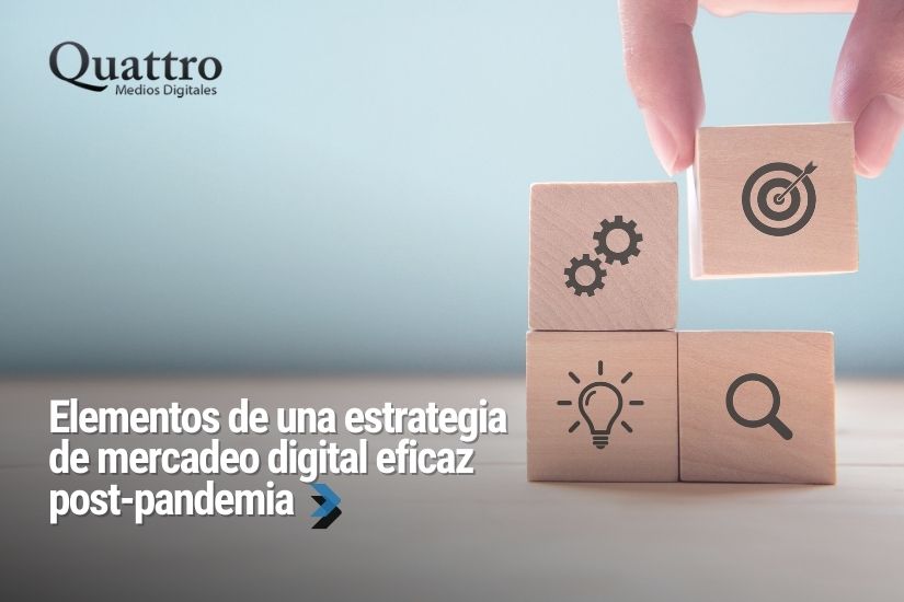 elementos-de-una-estrategia-de-mercadeo-digital-eficaz-post-pandemia
